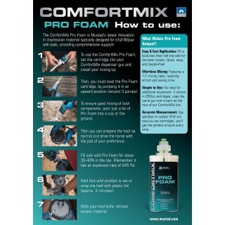 Comfort Mix Pro Foam 200ml