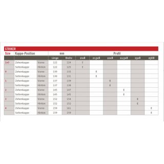 Werkman Striker vorne mit Zehenkappe Gr. 2 (24x8)